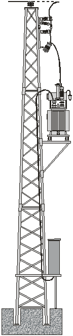 400 kVA steel-lattice pole